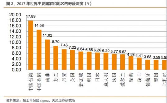 富途证券港股分析：中国平安——未来十年的标杆性牛股