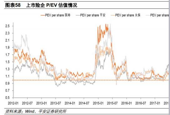 富途证券港股分析：中国平安——未来十年的标杆性牛股