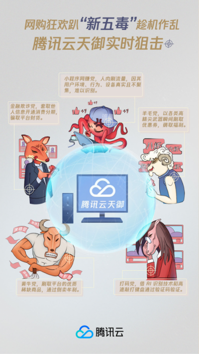 
揭秘：网络黑产“新五毒” 全程开挂破绽隐蔽