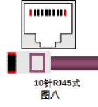 综合布线管理系统之智能配线架的过去与将来