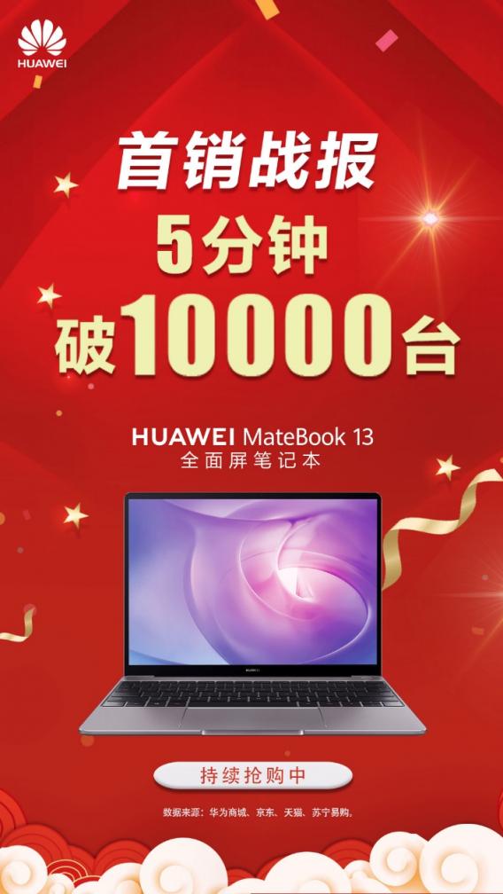 开售5分钟破万销量！华为MateBook 13笔记本成圣诞节最佳礼品