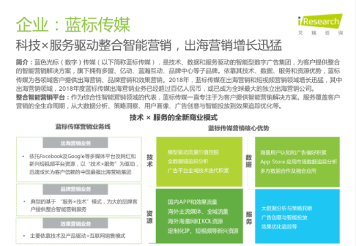 艾瑞2018年移动营销行业洞察报告，蓝标传媒入选企业篇