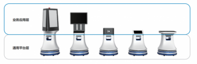 思岚科技服务机器人底盘ZEUS将重磅出席2019 CES