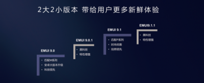 直击花粉年会：华为EMUI9.0升级提速，Link Turbo强势登场