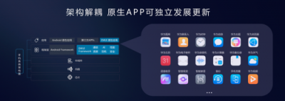 华为王成录：硬核实力助推EMUI升级加速持续提升用户体验