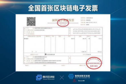 2018 “记忆”里的10大热门区块链应用