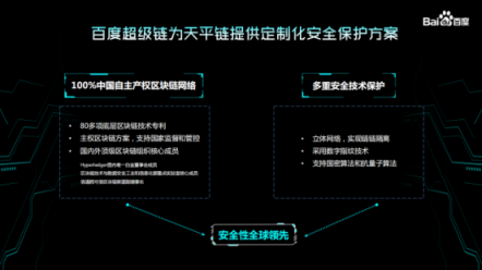 2018 “记忆”里的10大热门区块链应用