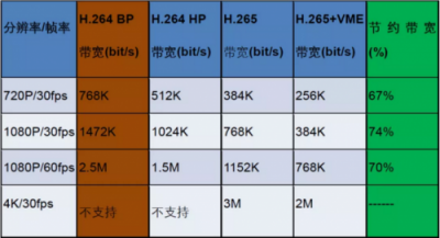 CloudLink+黑科技，借我一双慧眼吧！