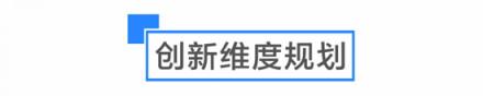 是什么让启迪协信科技园创业公园聚集了多个世界500强孵化平台？