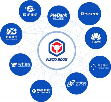 科技日报：中国区块链行业开启新征程，FISCO BCOS播下开源火种