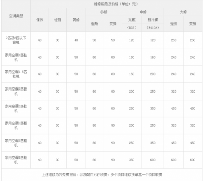 年度盘点：2018电商服务行业七大创新举措强势来袭