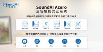 声智科技CES新品亮相,携手国际合作伙伴共同打造语音智能生活