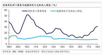 富途证券：当高增长不再，保险股该怎么看？