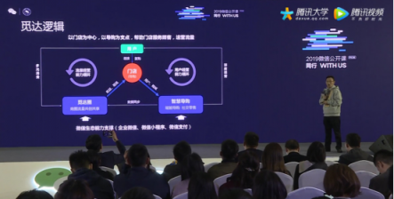 2019微信公开课：觅达科技董事长黄新山分享社交零售之道