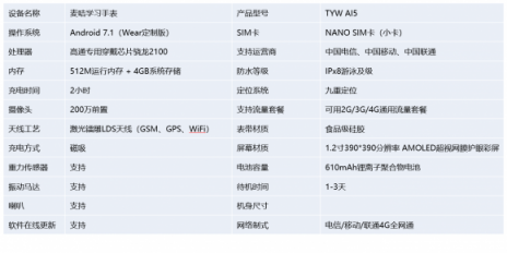 麦咭学习手表
测评：辅助孩子学习是重头戏