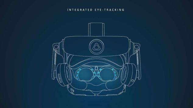 CES2019:七鑫易维眼球追踪技术 “多点开花，实力绽放”