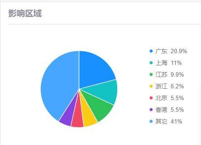 劫持浏览器、远程控制、视频刷量，这种破解激活工具有毒！