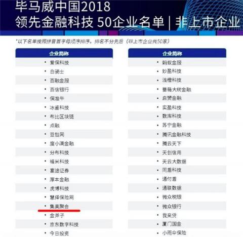 磅！集奥聚合强势入围零壹财经“金融科技兵器谱智能风控服务商TOP15”