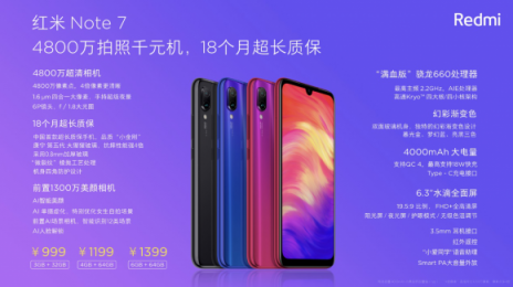 红米Redmi Note 7 首卖大热，8分36秒就售罄！