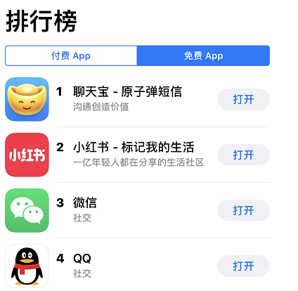 聊天宝下载量位列App Store第一名，多个功能引人关注