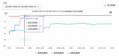 闯奇科技:抖音之后，多闪又来，张一鸣的底气在哪里？