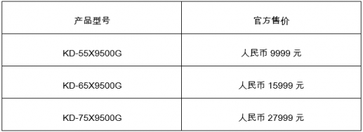 用“芯”打造画质新旗舰 索尼X9500G液晶电视在华上市