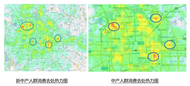 我不是中产：北京新中产人群消费趋势洞察?