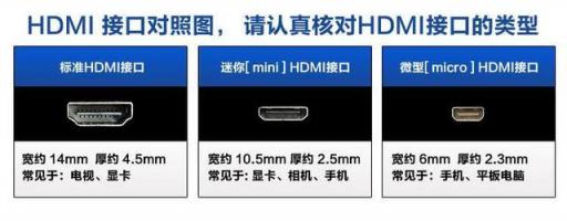 告别HDMI接口,投影仪产品开启3.0时代