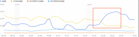 陈立农携门罗机车凹造型登《芭莎男士》封面