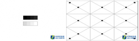 高亮度+大变焦 爱普生CB-L510U激光投影机评测