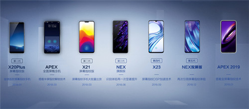 全球首款“真一体化”5G手机 vivo APEX 2019重磅发布