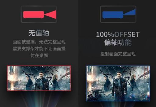 你真的会用家用投影仪？这些细节要注意