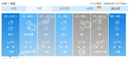 在有暖气的室内，开空气净化器真的安全吗？