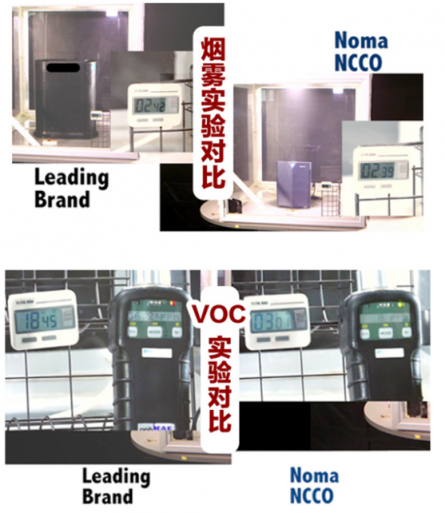 在有暖气的室内，开空气净化器真的安全吗？