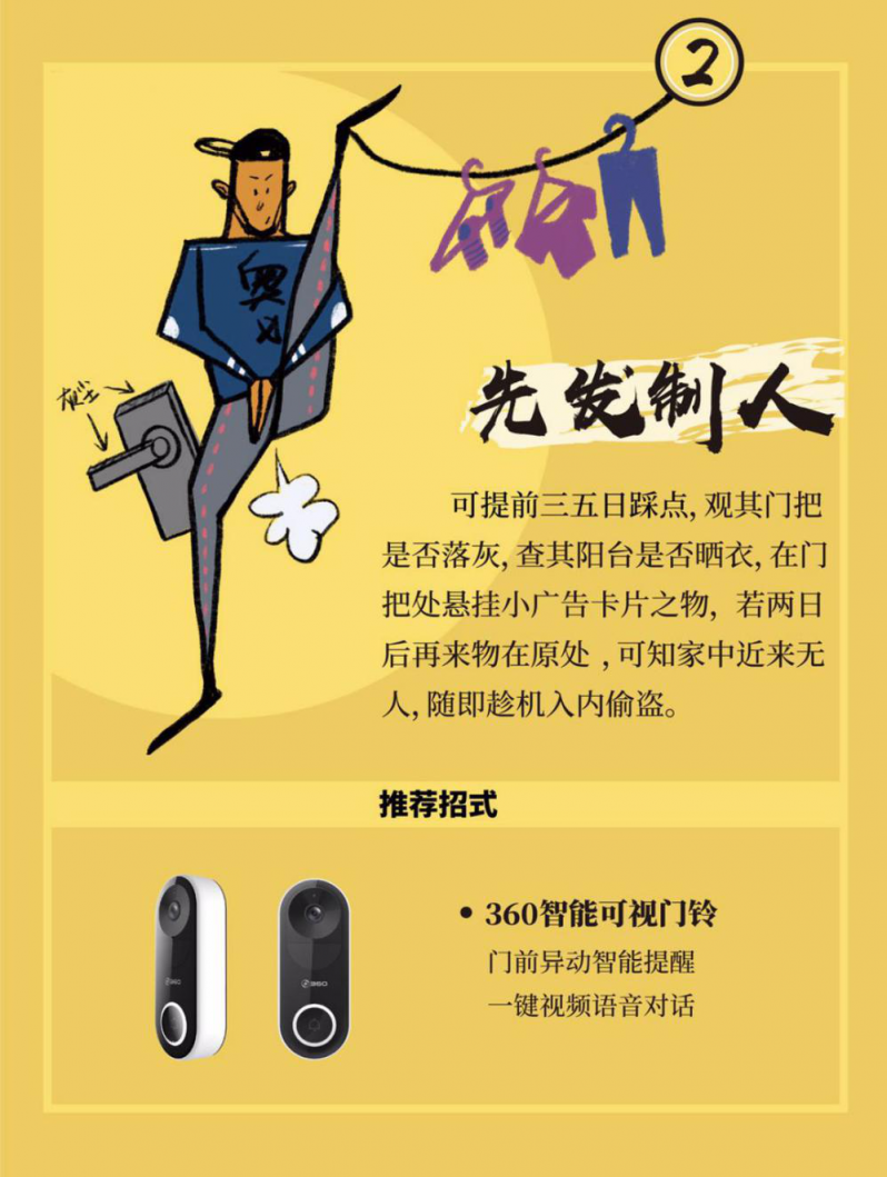 离过年还有10天！ 360智能硬件产品联合狙击各大盗窃手段