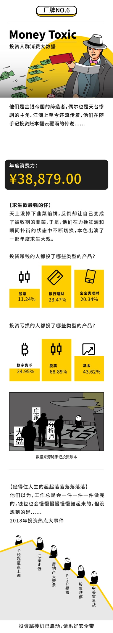 随手记年度消费大数据出炉，九大消费群体“剁手”实力大比拼