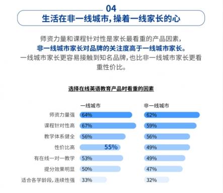 社科院K12在线英语报告：51Talk菲教高性价比获市场认可