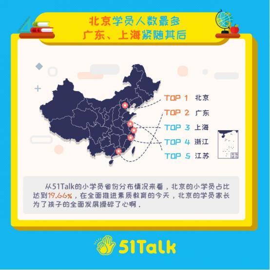 51Talk发布在线英语学习图谱：以地域变化视角，看在线教育格局变化