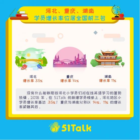 51Talk发布在线英语学习图谱：以地域变化视角，看在线教育格局变化