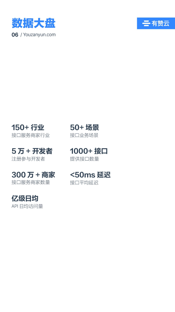 有赞云给商家“DIY的平台” PaaS生态初长成