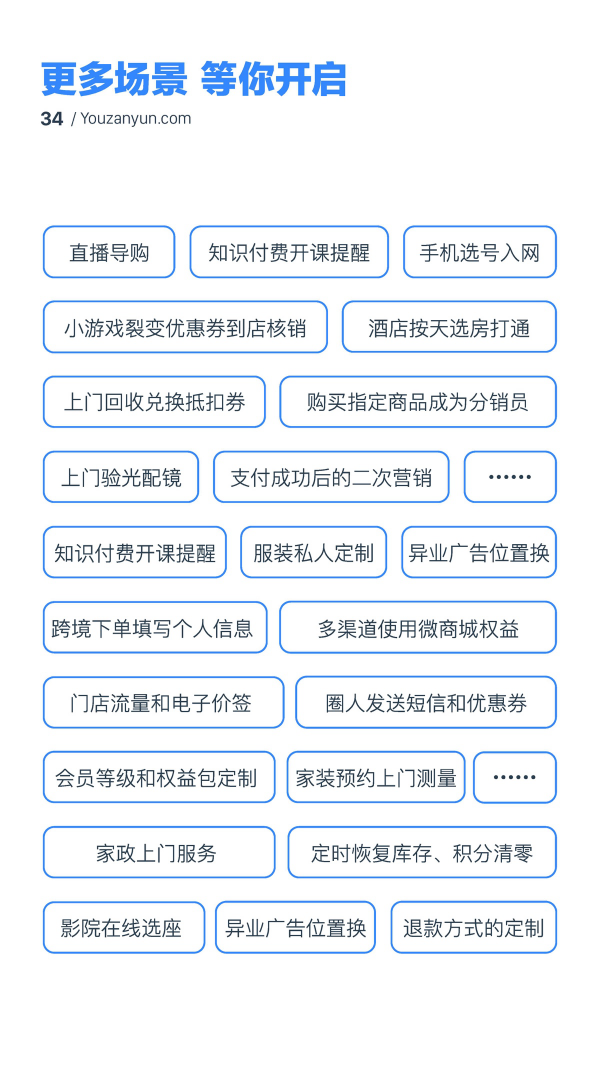 有赞云给商家“DIY的平台” PaaS生态初长成