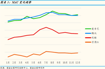 富途证券：核心电商收入增速两年最低，但蛰伏的阿里后劲仍十足