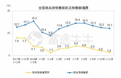 富途证券：当年报炸雷来袭，地产股为何成了避险之地？