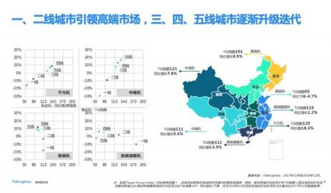 TalkingData—2018移动互联网行业报告