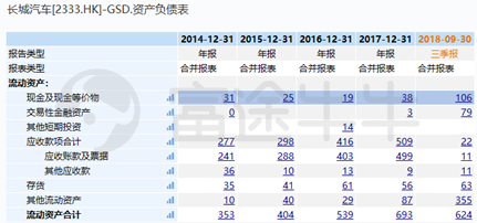 富途证券：长城要收购捷豹路虎？资金是最大“拦路虎”