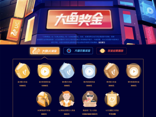 UC大鱼号新增分级奖金激励 鼓励创作者创新出精品