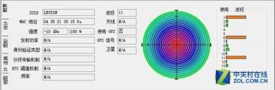 正月第一大杀器：拯救者电竞路由器Fog POD 800G评测