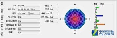 正月第一大杀器：拯救者电竞路由器Fog POD 800G评测