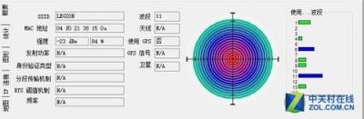 正月第一大杀器：拯救者电竞路由器Fog POD 800G评测