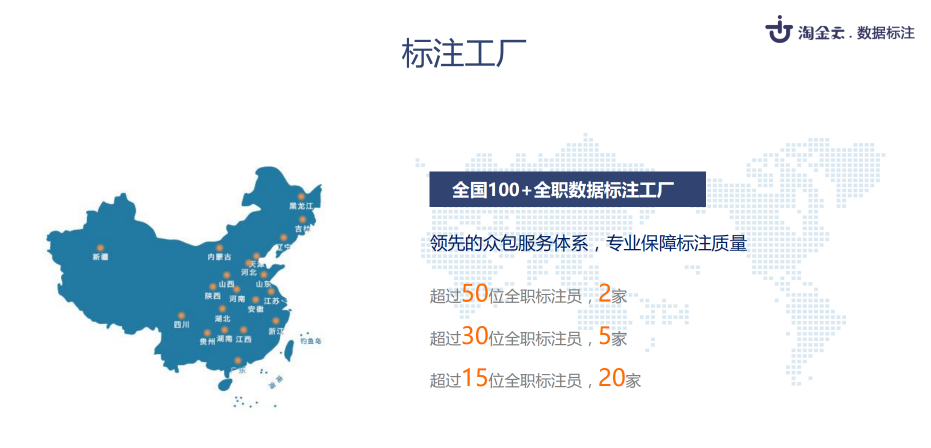 淘金云.数据标注 助力AI企业加速发展